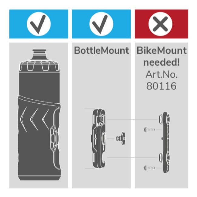 SKS Water Bottle EXCLUDING Magnetic Mount - MONKEYBOTTLE SPARE 600ml