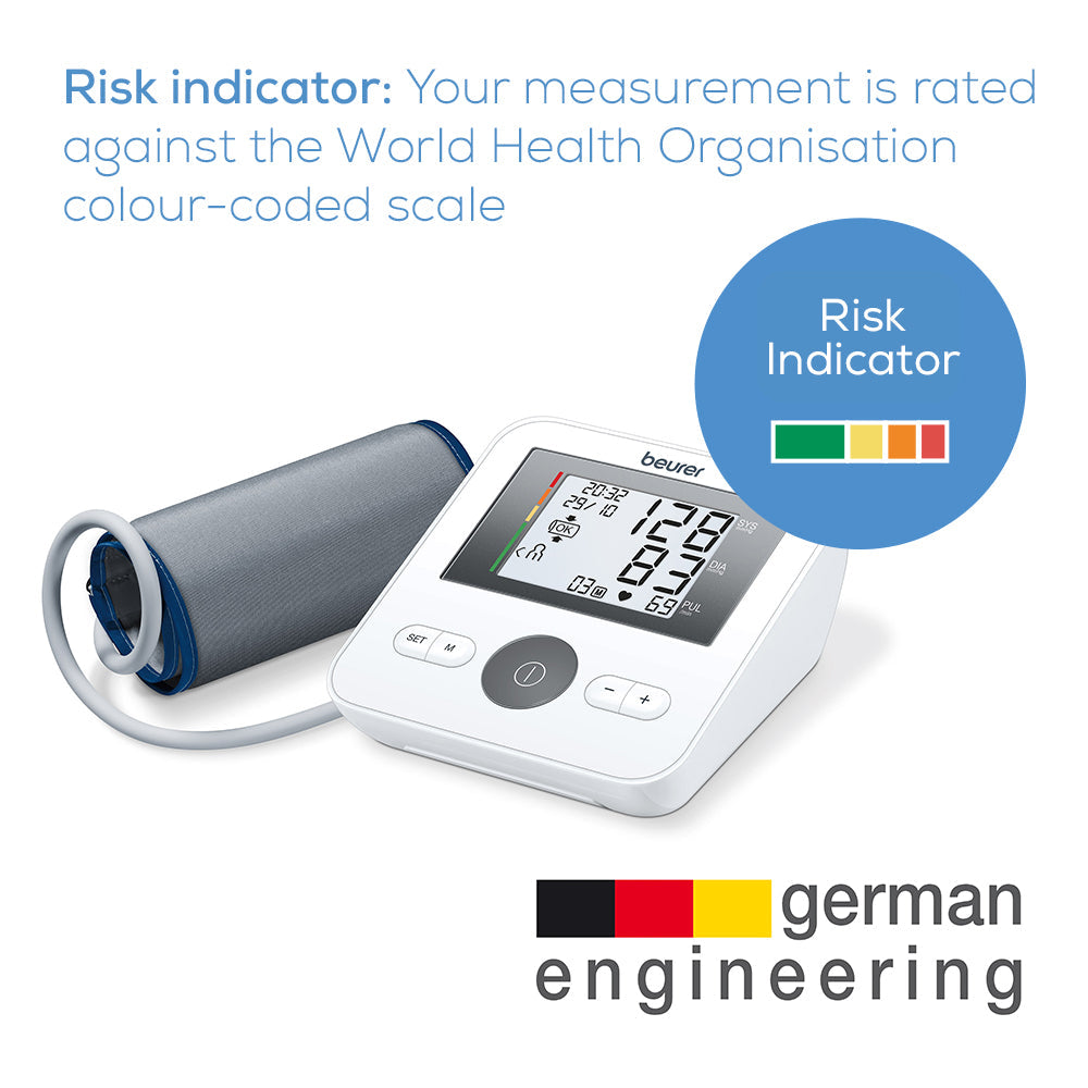 Demo - Beurer Upper Arm Blood Pressure Monitor with Arrhythmia Detection BM 27